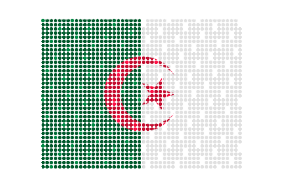 Algeria LED Flicker animated flag GIF