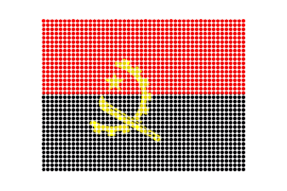 Angola LED Flicker animated flag GIF