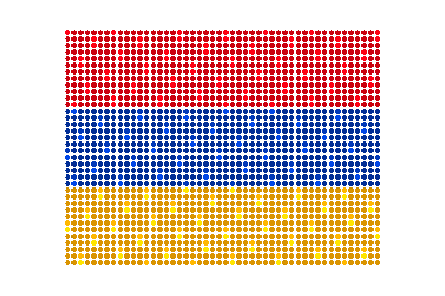 Armenia LED Flicker animated flag GIF