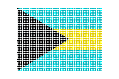 Bahamas LED Flicker animated flag GIF