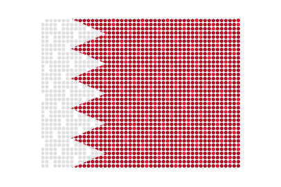 Bahrain LED Flicker animated flag GIF