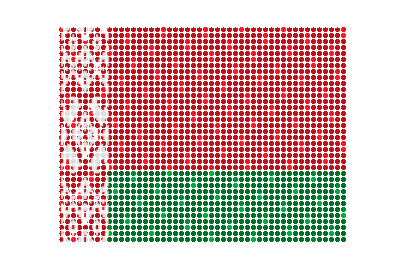 Belarus LED Flicker animated flag GIF