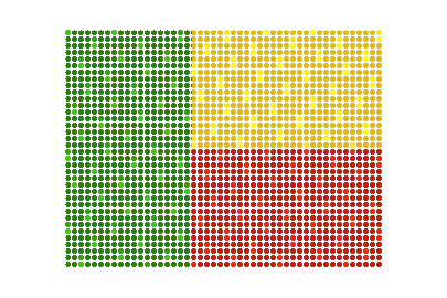 Benin LED Flicker animated flag GIF