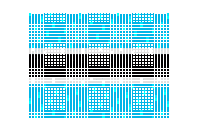 Botswana LED Flicker animated flag GIF