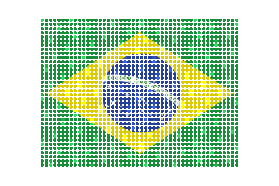 Brazil LED Flicker animated flag GIF