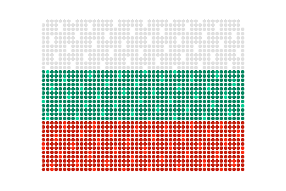 Bulgaria LED Flicker animated flag GIF