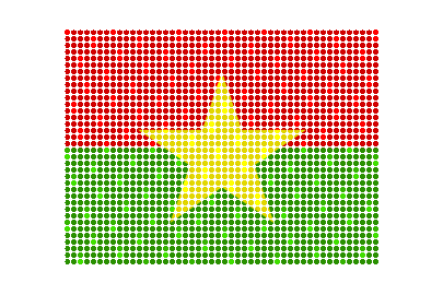Burkina Faso LED Flicker animated flag GIF