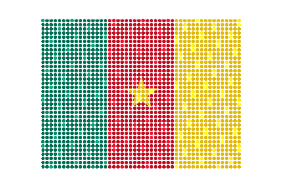 Cameroon LED Flicker animated flag GIF
