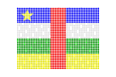 Central African Republic LED Flicker animated flag GIF