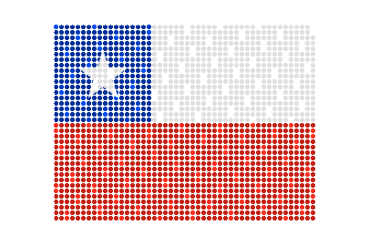 Chile LED Flicker animated flag GIF