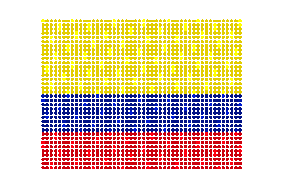 Colombia LED Flicker animated flag GIF