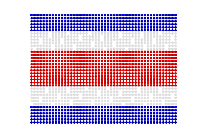 Costa Rica LED Flicker animated flag GIF