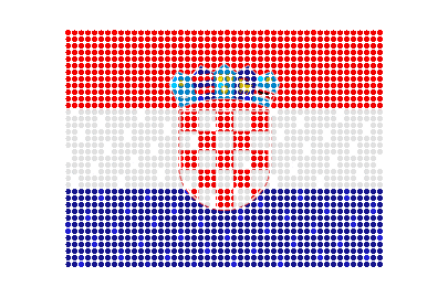 Croatia LED Flicker animated flag GIF