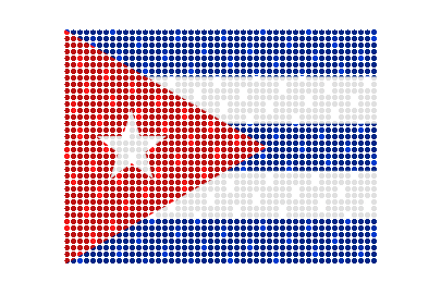 Cuba LED Flicker animated flag GIF