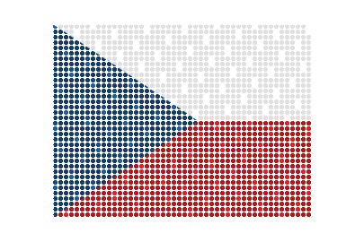 Czechia LED Flicker animated flag GIF