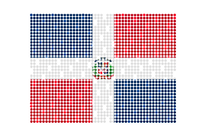 Dominican Republic LED Flicker animated flag GIF