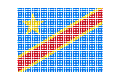 Dr Congo LED Flicker animated flag GIF