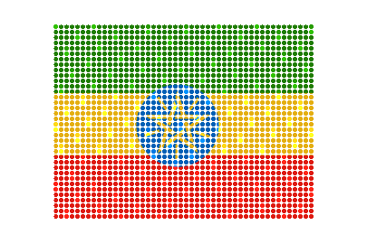 Ethiopia LED Flicker animated flag GIF