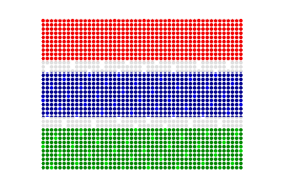 Gambia LED Flicker animated flag GIF