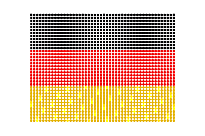 Germany LED Flicker animated flag GIF