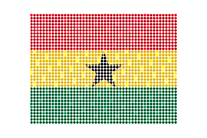 Ghana LED Flicker animated flag GIF