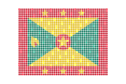 Grenada LED Flicker animated flag GIF