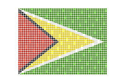 Guyana LED Flicker animated flag GIF