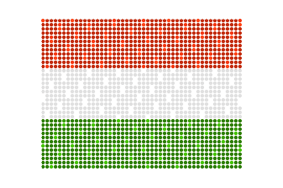 Hungary LED Flicker animated flag GIF