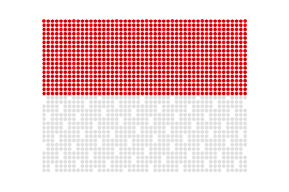 Indonesia LED Flicker animated flag GIF