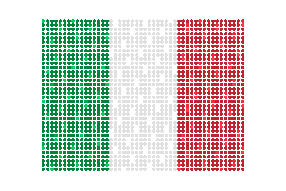 Italy LED Flicker animated flag GIF