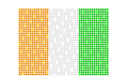 Ivory Coast LED Flicker animated flag GIF