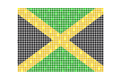Jamaica LED Flicker animated flag GIF
