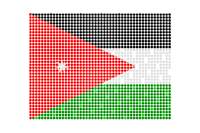 Jordan LED Flicker animated flag GIF