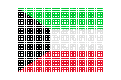Kuwait LED Flicker animated flag GIF