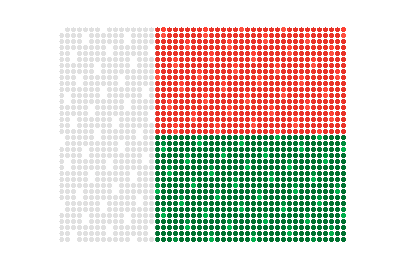 Madagascar LED Flicker animated flag GIF