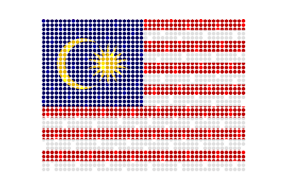 Malaysia LED Flicker animated flag GIF