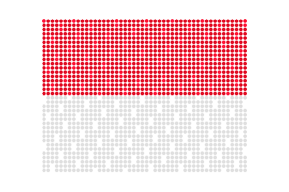 Monaco LED Flicker animated flag GIF