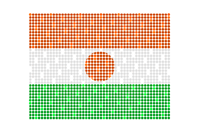 Niger LED Flicker animated flag GIF