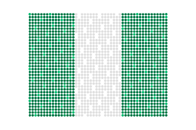Nigeria LED Flicker animated flag GIF
