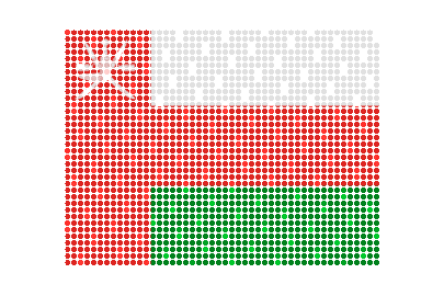 Oman LED Flicker animated flag GIF