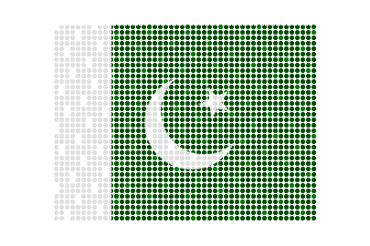Pakistan LED Flicker animated flag GIF