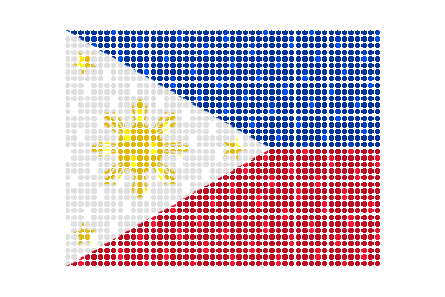 Philippines LED Flicker animated flag GIF