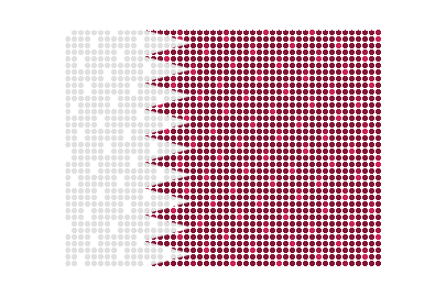 Qatar LED Flicker animated flag GIF