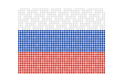 Russia LED Flicker animated flag GIF
