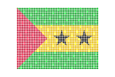 São Tomé and Príncipe LED Flicker animated flag GIF