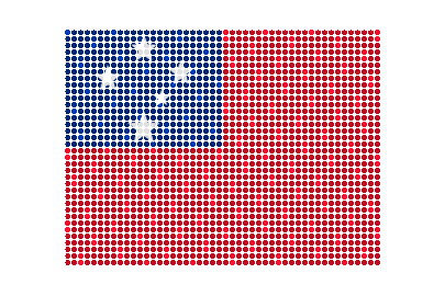 Samoa LED Flicker animated flag GIF