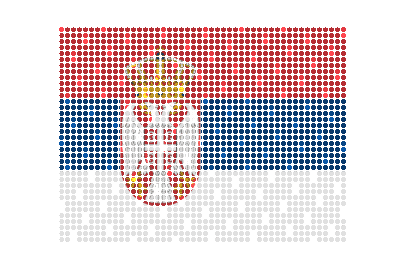 Serbia LED Flicker animated flag GIF