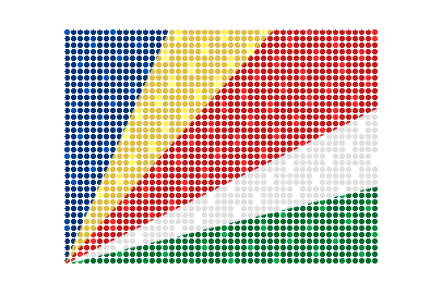 Seychelles LED Flicker animated flag GIF