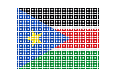 South Sudan LED Flicker animated flag GIF