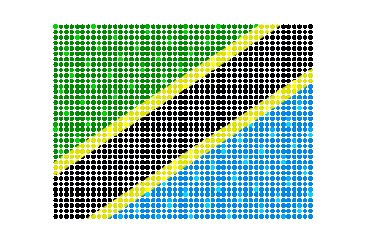 Tanzania LED Flicker animated flag GIF